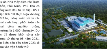 Dự án nhà máy điện rác Phú Thọ - công suất 1000 Tấn/Ngày