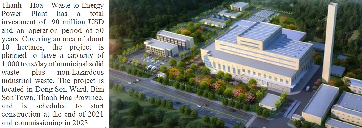 Thanh Hoa waste to energy plant capacity of 1,000 tons/days and nights